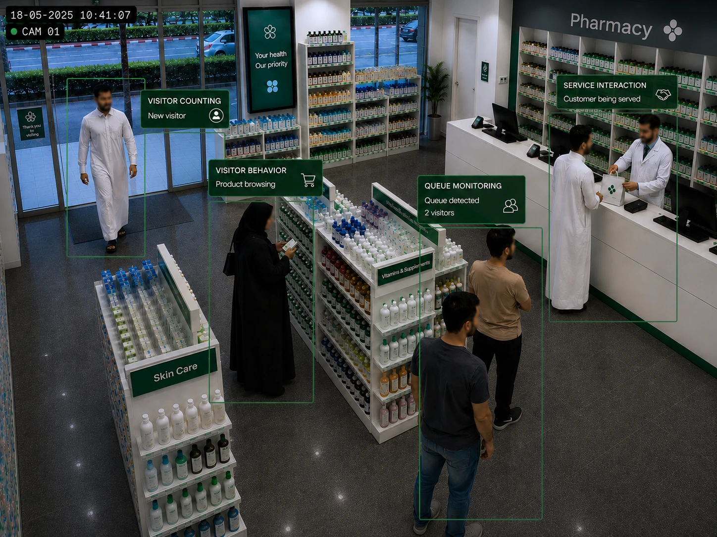 A pharmacy counter under NeverFail real-time compliance monitoring